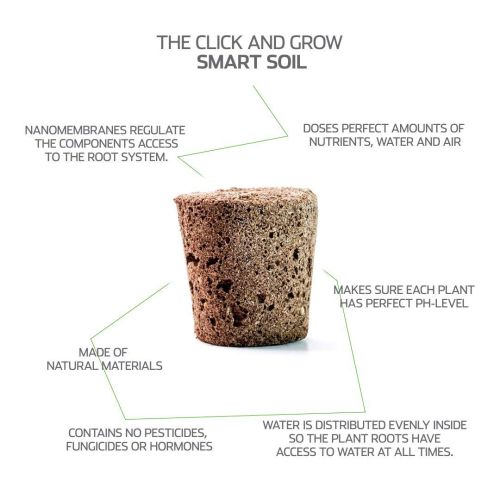 Click and Grow Smart Garden Refill 3-pack - Coriander